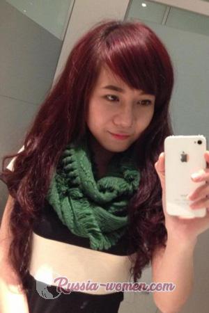 194703 - Thi Mong Tuyen Age: 33 - Vietnam