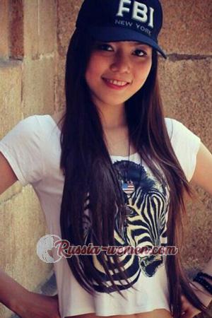 194857 - Thi Vui Age: 35 - Vietnam