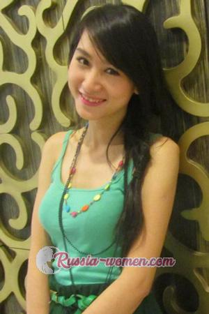 194859 - Thuy Nhu Thuy Age: 36 - Vietnam