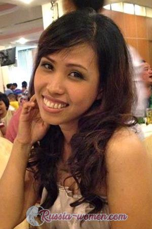 194864 - Buu Loan Age: 42 - Vietnam