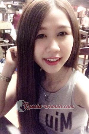 194865 - Thi Thao Nhi Age: 32 - Vietnam