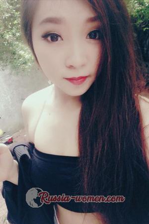 194869 - Vu Thao Nguyen Age: 30 - Vietnam