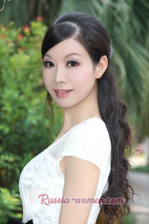 194915 - Hongyu Age: 51 - China