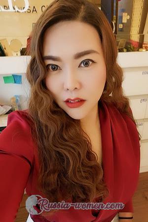 195000 - Kannawan (Eye) Age: 43 - Thailand