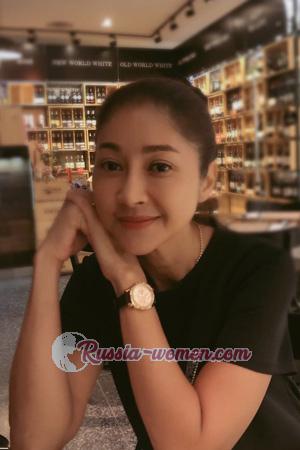 195009 - Patcharakorn  Age: 55 - Thailand