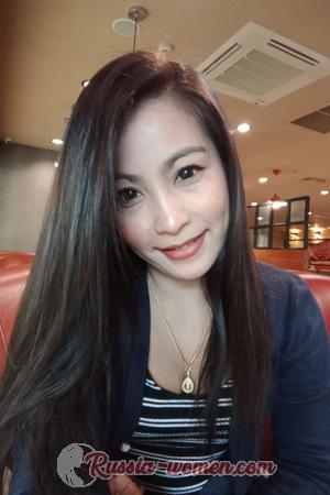 195016 - Phromphloi  Age: 41 - Thailand