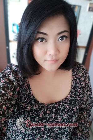 195348 - Pramkamol Age: 47 - Thailand