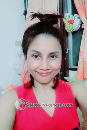 195352 - Rattanapa Age: 51 - Thailand