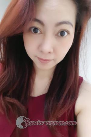 195356 - Umaporn Age: 40 - Thailand