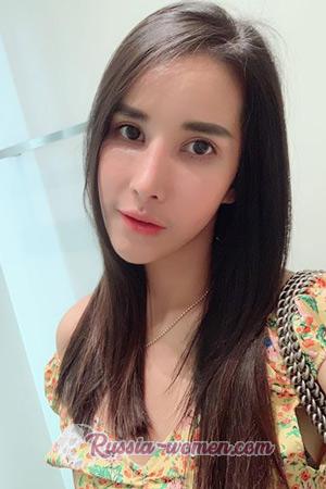 195486 - Jenjira Age: 32 - Thailand