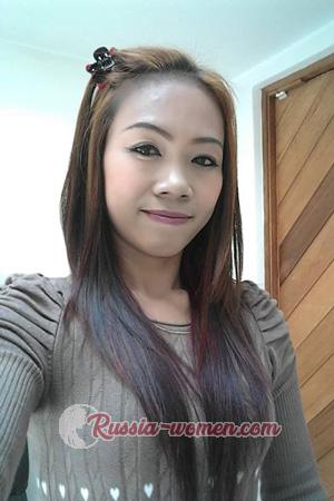 195491 - Phiangdao Age: 47 - Thailand