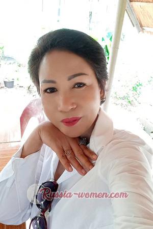 195506 - Pradthana Age: 55 - Thailand