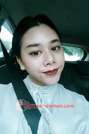 195511 - Neeranath Age: 30 - Thailand