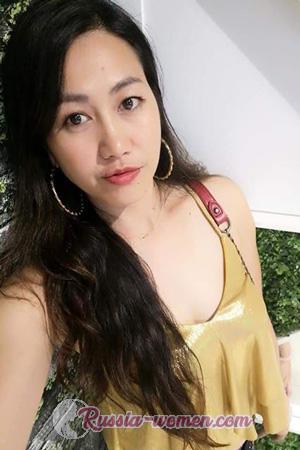 195639 - Pimrada Age: 42 - Thailand