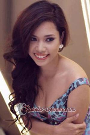 195816 - Thi Vinh Trinh Age: 36 - Vietnam