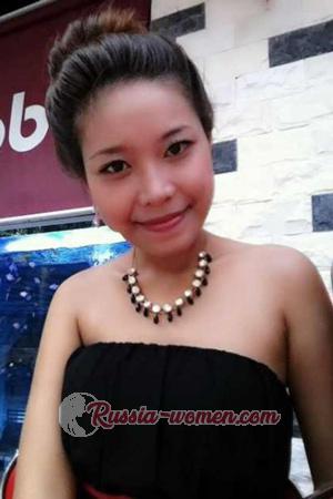 195817 - Thi Thuy Ngan Age: 32 - Vietnam