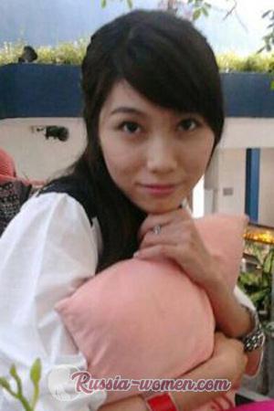 195829 - Nam Cun Age: 35 - Vietnam