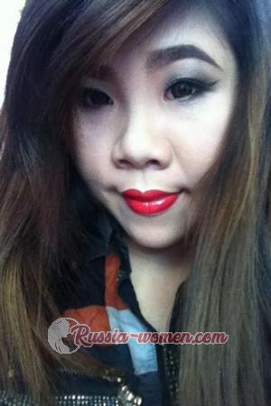 195832 - Thi Thu Hang Age: 33 - Vietnam