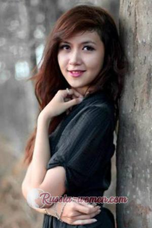 195834 - Thi Bich Nga Age: 33 - Vietnam