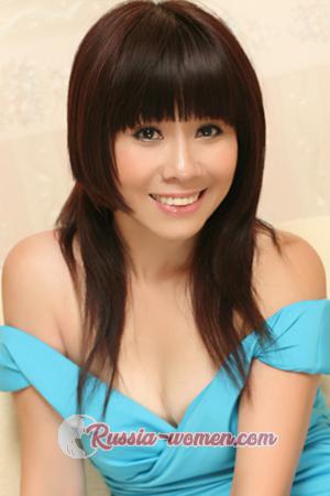 195842 - Doudou Age: 50 - China