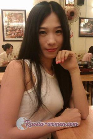 195926 - Viet Trinh Age: 33 - Vietnam