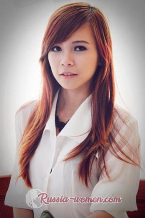 195927 - Thi Kim Ngan Age: 32 - Vietnam