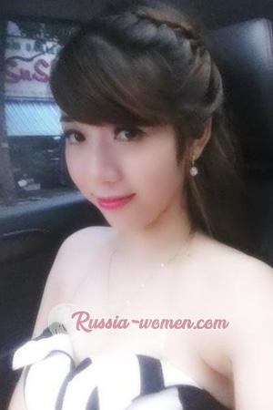 195929 - Thi Ngoc Le Age: 33 - Vietnam