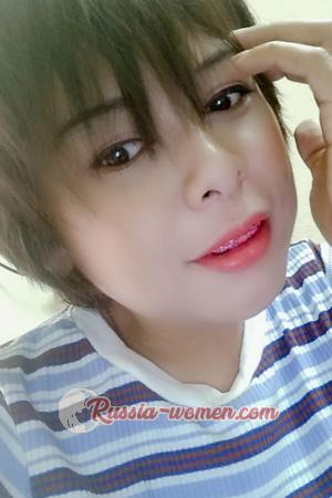 195946 - Nphat  Age: 42 - Thailand