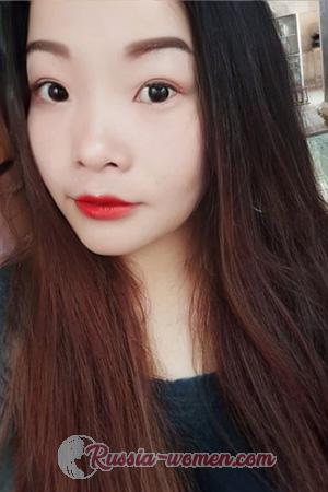 196095 - Sophitrat Age: 33 - Thailand