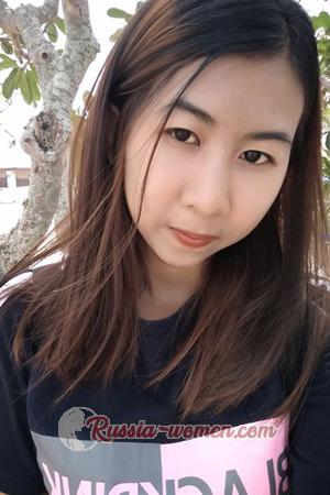 196328 - Nuchjarin Age: 28 - Thailand