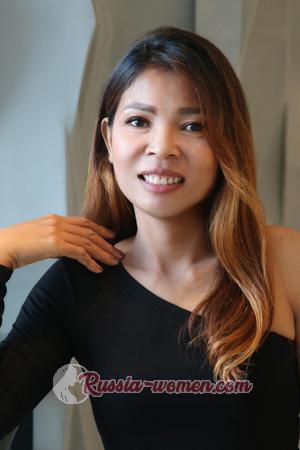 196335 - Kamonpon Age: 54 - Thailand