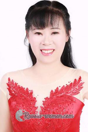 196488 - Jiao Age: 60 - China