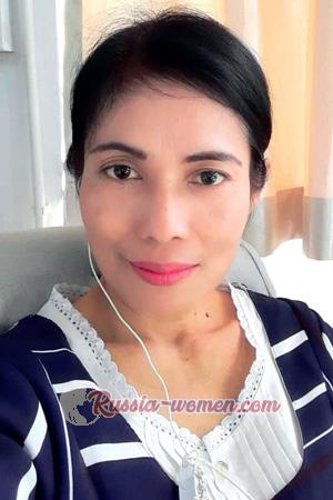 196713 - Pitiphat Age: 52 - Thailand