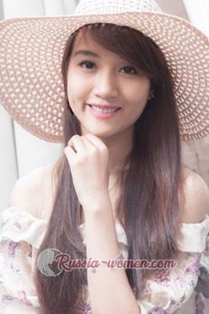 196988 - Thi Ngoc Thuan Age: 30 - Vietnam