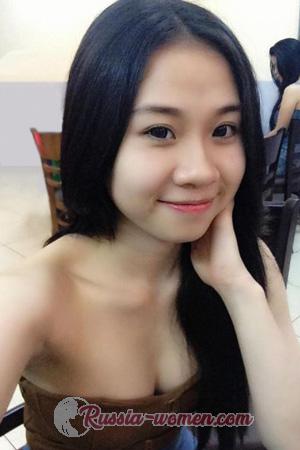 196992 - Thi My Duyen Age: 33 - Vietnam