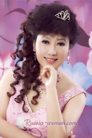 197188 - Zhewen Age: 62 - China