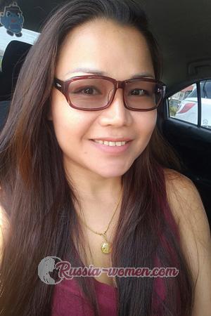 197407 - Sripraphai Age: 41 - Thailand