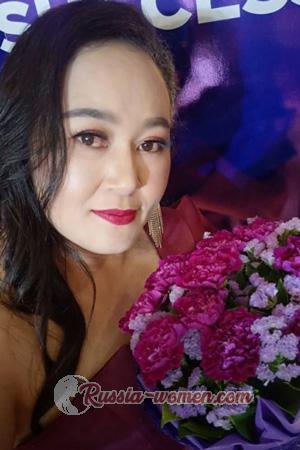 197408 - Nitthaya Age: 46 - Thailand