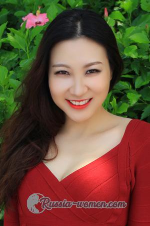 197447 - Vicky Age: 37 - China