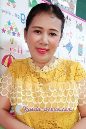 197779 - Thitaya Age: 57 - Thailand