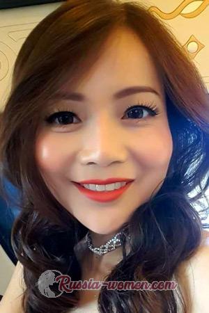 198025 - Pornprapa Age: 50 - Thailand