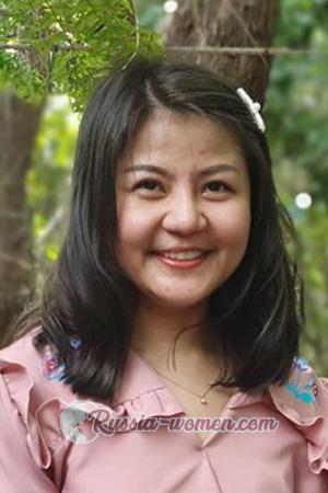 198038 - Look-ann Age: 38 - Thailand