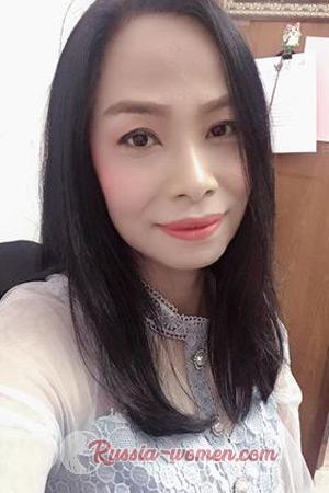 198170 - Natpact Age: 56 - Thailand