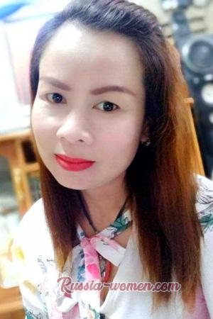 198549 - Thanasphon Age: 48 - Thailand