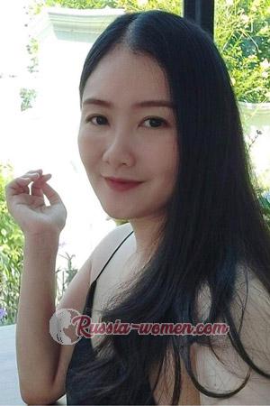 198796 - Sasinadda Age: 37 - Thailand