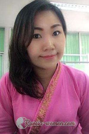 198801 - Kanokkwan Age: 44 - Thailand