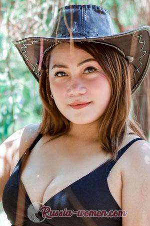 199068 - Luzita Age: 38 - Philippines