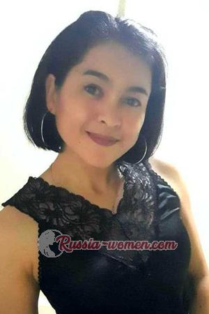 199076 - Kanoklak Age: 42 - Thailand