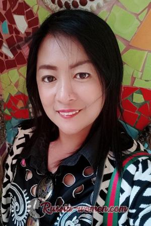 199280 - Kwanrouan Age: 46 - Thailand
