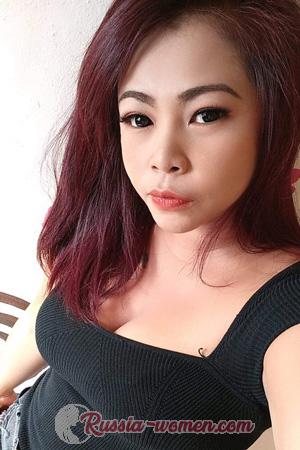 199281 - Phattanaporn Age: 40 - Thailand